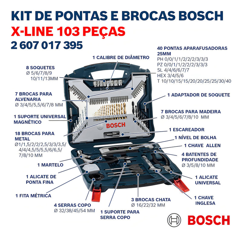 Maleta De Ferramentas X-line Com 103 Peças Bosch